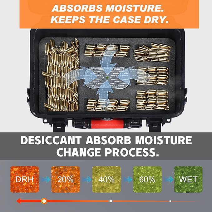 Pistol/Gun/Ammo Case Safe Dehumidifier Silica Gel with Rechargeable Beads, Compact Design and Various Sizes for Vault Humidity Control and Rust Prevention (2pcs)