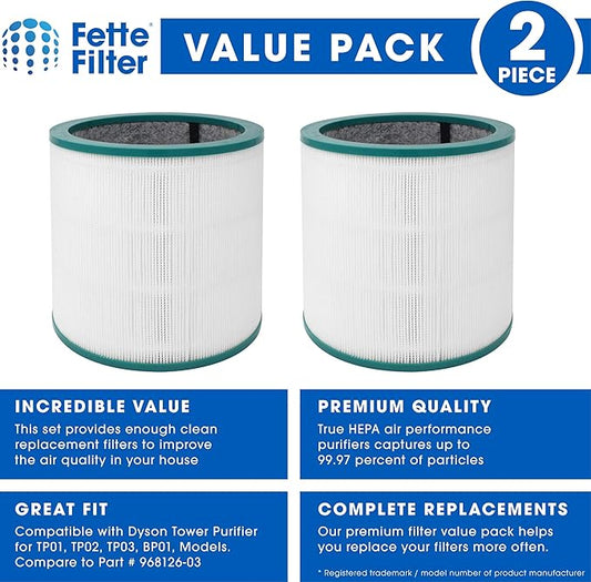 Fette Filter - 2 Pack of Air Purifier True Premium Grade Filters Compatible with Dyson Tower Purifier Pure Cool Link TP00, TP01, TP02, TP03, BP01, AM11 Models. Compare to Part # 968126-03