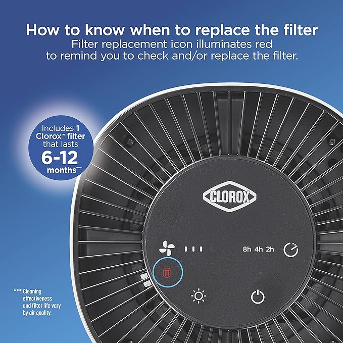 Clorox Tabletop Air Purifier True HEPA Replacement Filter, 200 Sq. Ft. Capacity, Removes 99.97% of Allergens up to 0.1 Micron, Compatible with 11020 & 11021, 1 Count (12020)