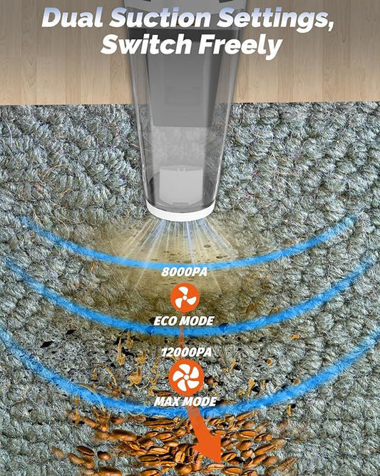 BRL Handheld Vacuum Cordless, Brushless Car Vacuum Cleaner with 12000PA Powerful Suction, 2 Suction Modes Mini Hand Vacuum, Dry & Wet, Portable Vacuum for Car Pet Hair, Home, Office, Keyboards