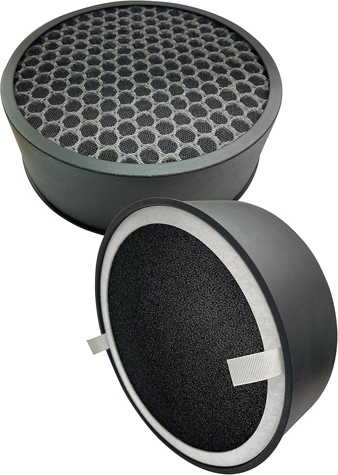 Comfort Zone CZAPH132 Clean Replaceable HEPA Filters w/Charcoal Pre-Filter - Removes Smoke, Odor & Pollutants - Traps Allergens, Dander, Airborne Particles - Smokers, Allergy -Sensitive People 2-Pack