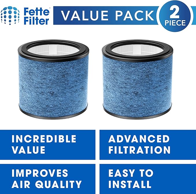 Fette Filter - HP070 Replacement Filters Compatible with Shark HP072/ HP071BRN Air Purifier, H13 True HEPA & Activated Carbon Blue. Pack of 2