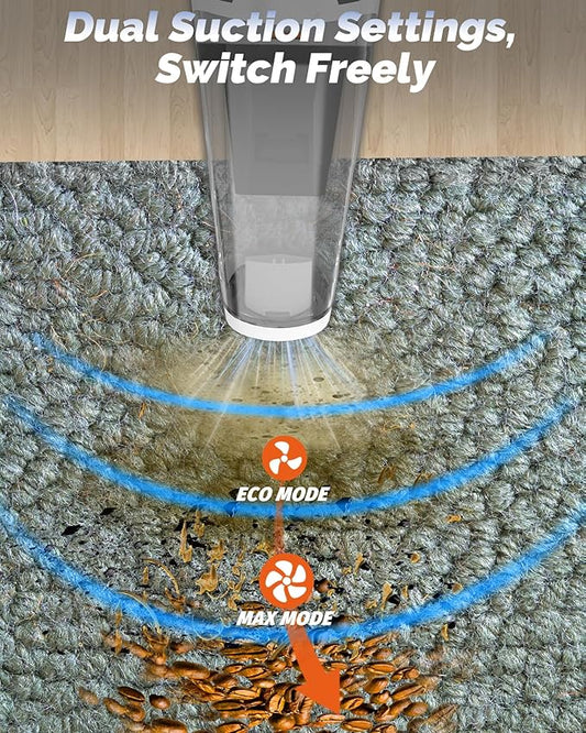 BRL Handheld Vacuum Cordless, Car Vacuum Cleaner with Powerful Suction, 2 Modes Mini Hand Vacuum, Dry & Wet, LED Light, Portable Vacuum for Car Pet Hair, Home, Office, Keyboards Black Orange